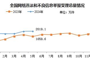 记者谈开放冠名：你让广州队改成广州恒大，也无法改变现状